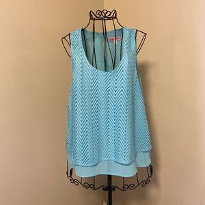 3 for $20 Sale--Light Turquoise Tank. Flutter style bottom. Size L